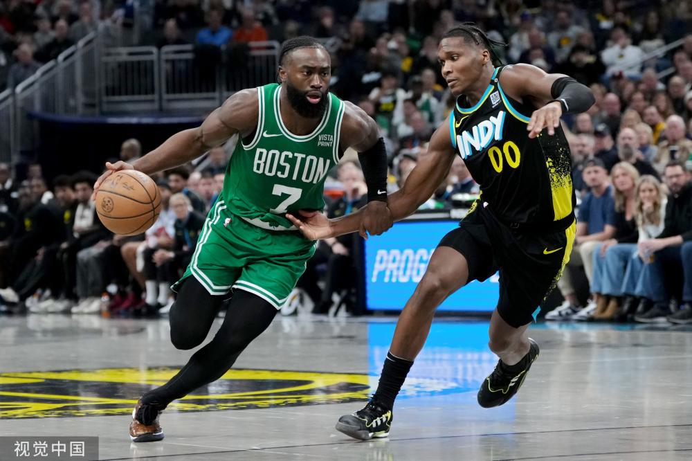 的时间跨度 的时间跨度