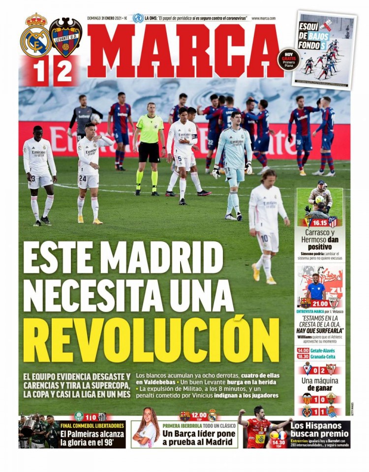 复盘闭环 复盘闭环